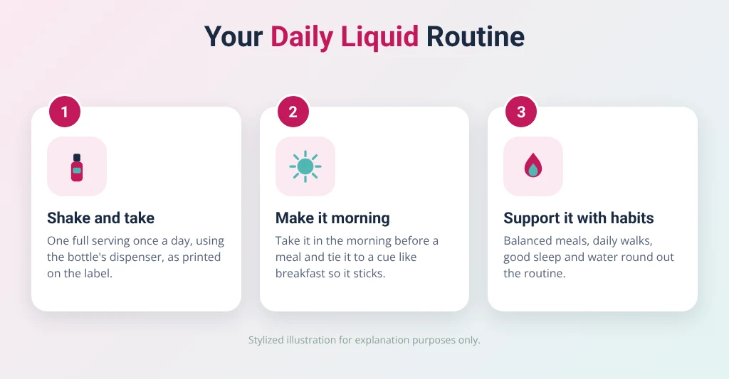 Jello Burn how it works guide